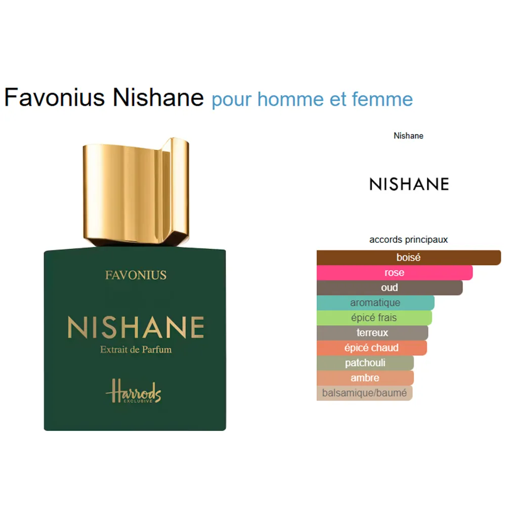 Miniature 3 de FAVONIUS