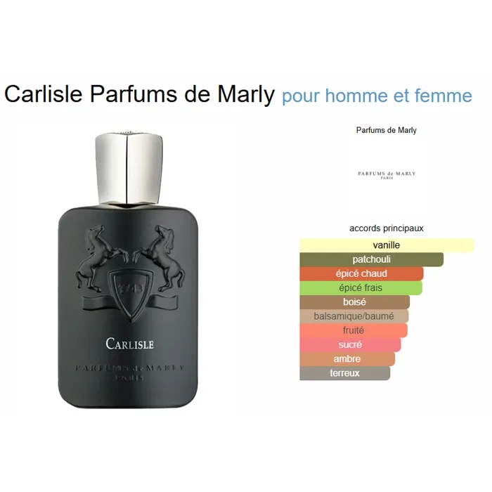 Miniature 4 de CARLISLE