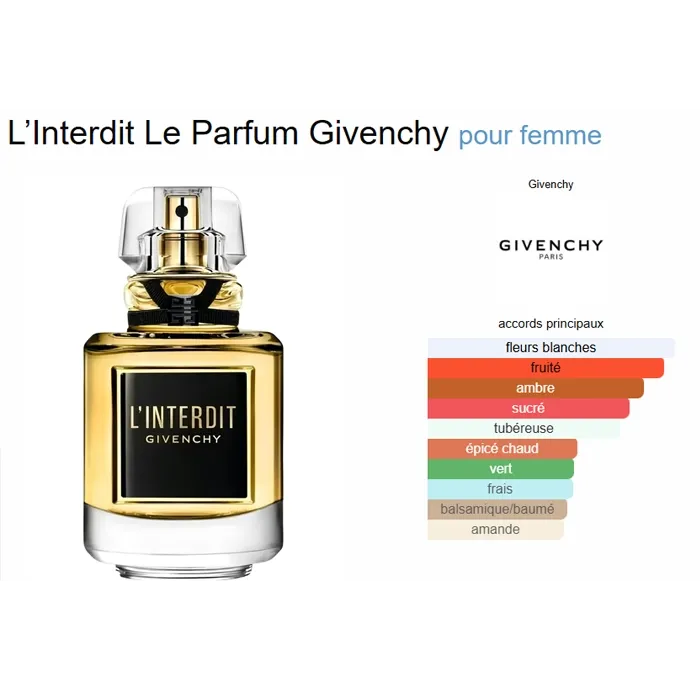 Miniature 4 de L'INTERDIT LE PARFUM 2025
