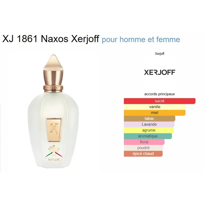 Miniature 5 de NAXOS 100ML 