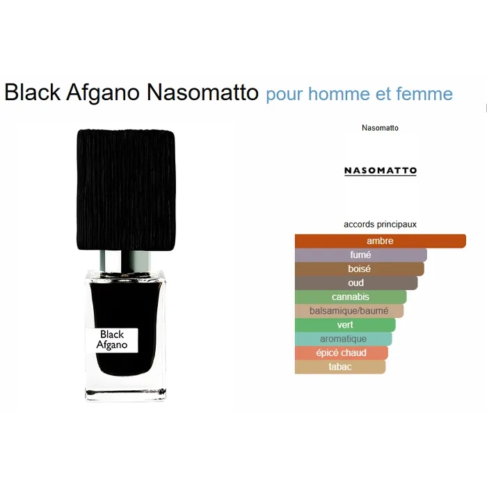 Miniature 5 de BLACK AFGANO