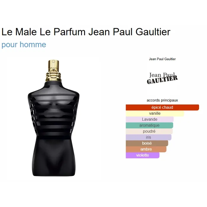 Miniature 4 de LE MALE LE PARFUM 125 ML