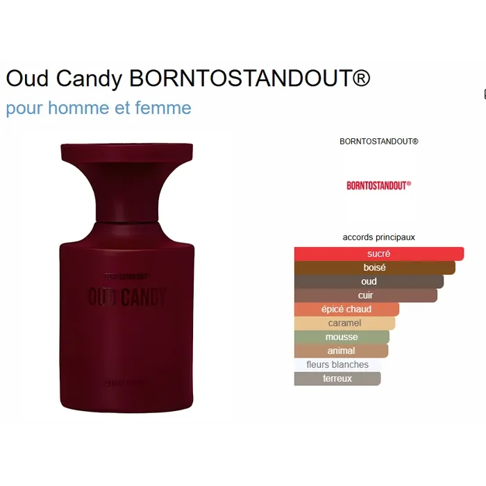 Miniature 4 de OUD CANDY