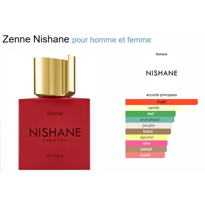 Miniature 4 de ZENNE 50ML