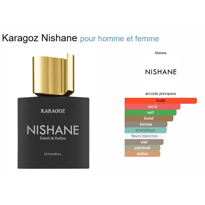 Miniature 3 de KARAGOZ 50ML