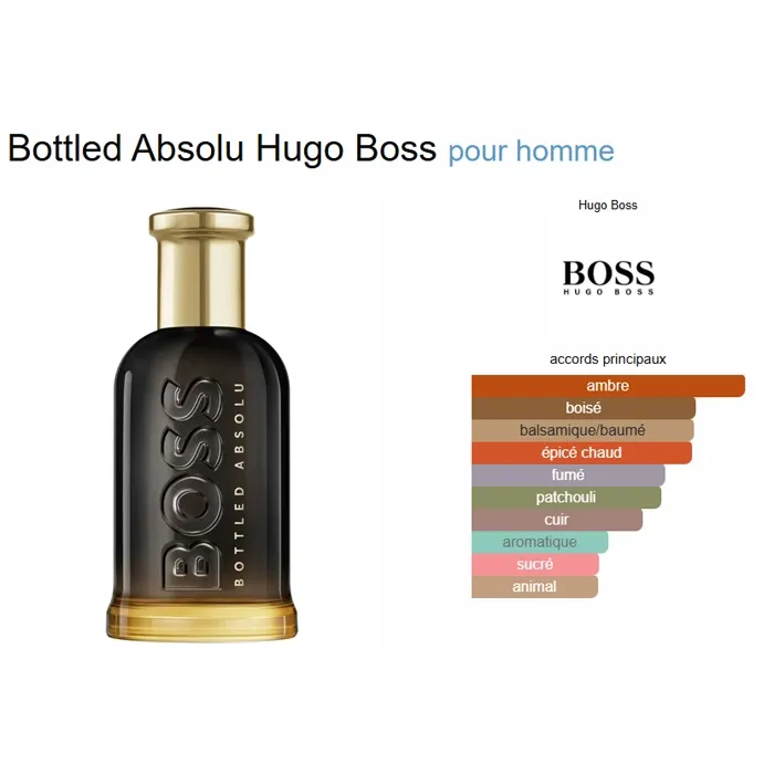 Miniature 4 de BOSS BOTTLED ABSOLU