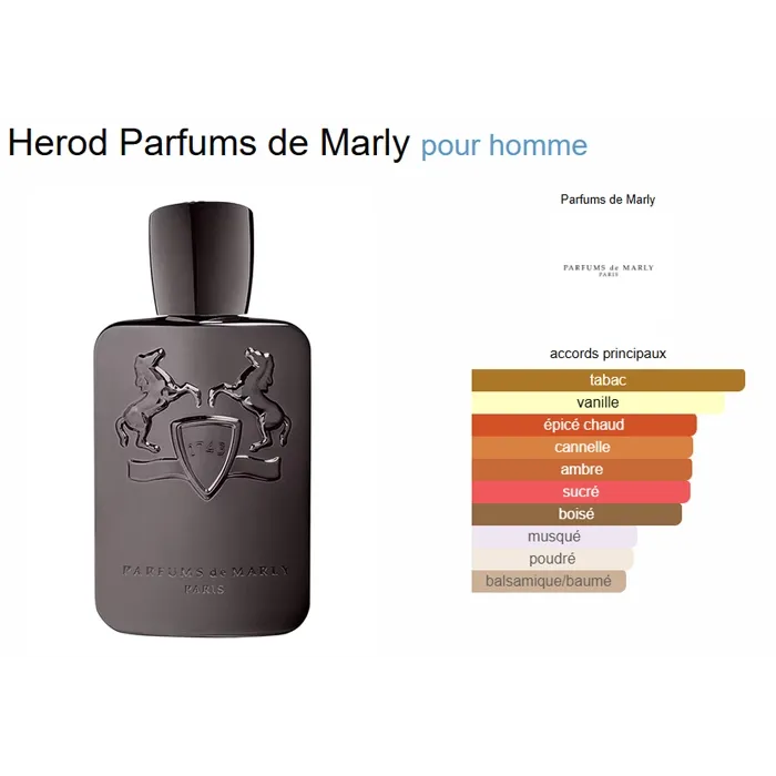 Miniature 4 de HEROD