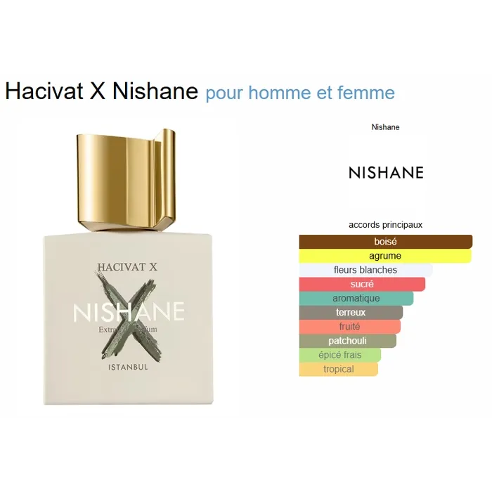 Miniature 3 de HACIVAT X 100ML